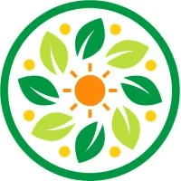 Climate Salad